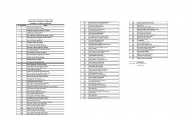 CADERNOS ELEITORAIS PROVISÓRIOS